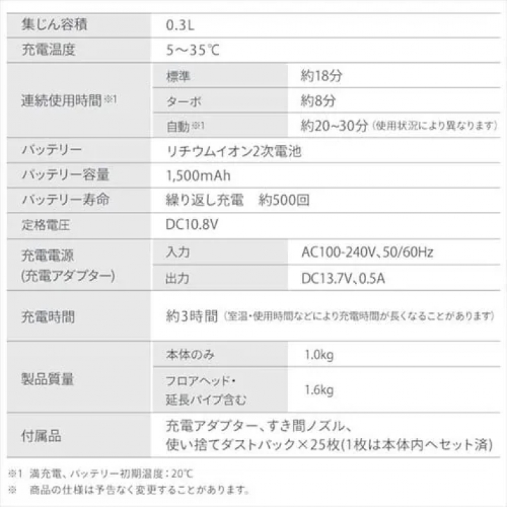 充電式スティッククリーナー SBD-76P-W / ホワイト