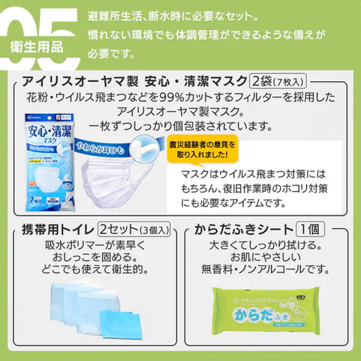 防災セット 2人用44点