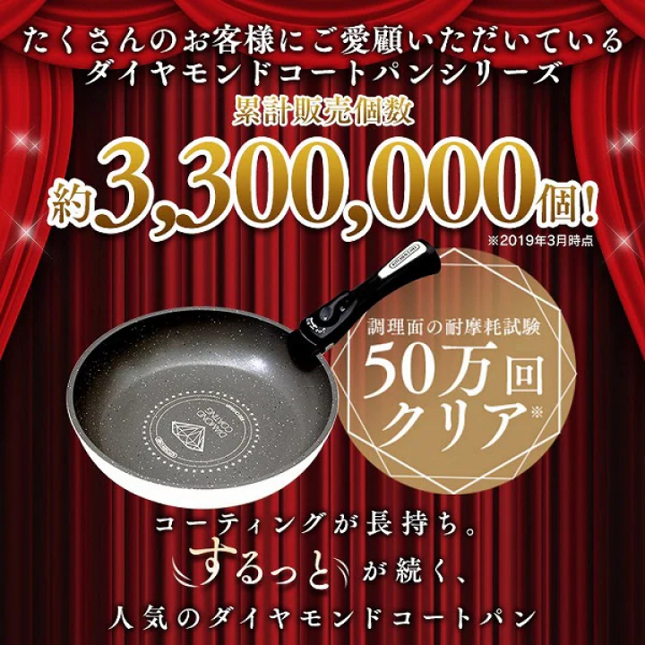 アイリスオーヤマ ダイヤモンドコートパンマーブルIH対応 9点セットホワイト