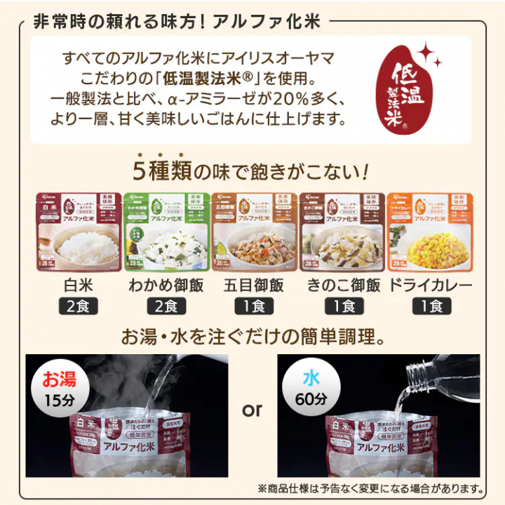 非常食セット1人用水入り 21点