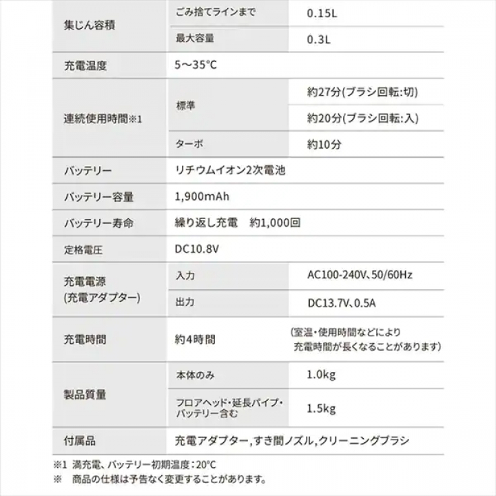 充電式サイクロンスティッククリーナー Number Edition/ホワイト