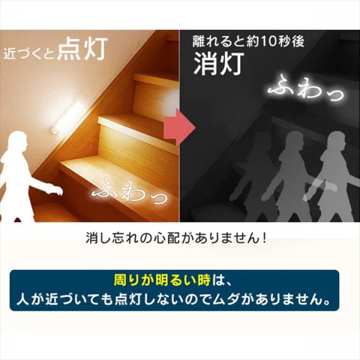 乾電池式LEDセンサーライト ウォールタイプ 昼白色
