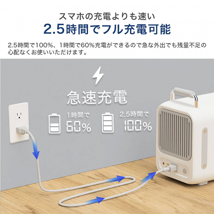 SABUMA ポータブル電源