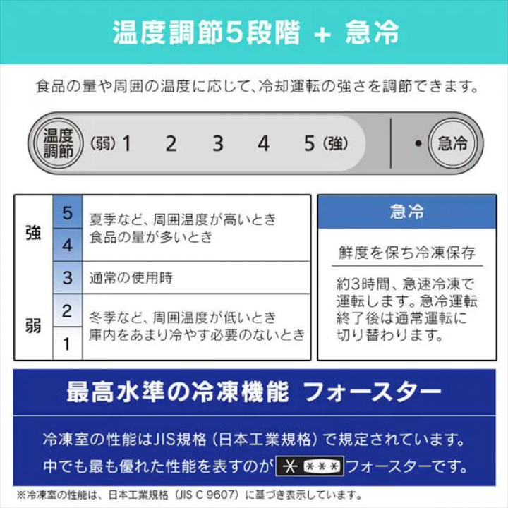 アイリスオーヤマ スリム冷凍庫 80L