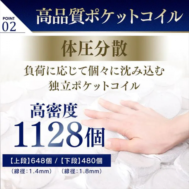 アイリスオーヤマ ポケットコイルマットレス（超極厚30cm）/Sサイズ 